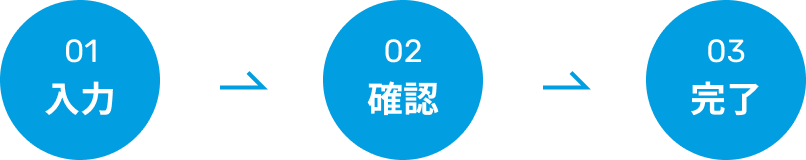 お問い合わせ 完了